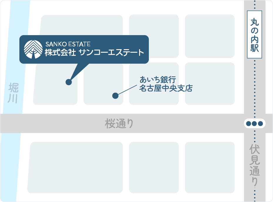 株式会社サンコーエステート
